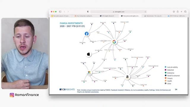 Как инвестировать в акции с 10-кратным потенциалом роста на глобальном рынке смотреть онлайн