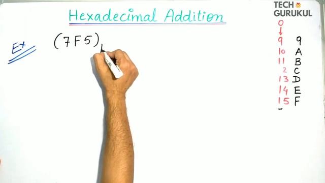 21. Hexadecimal Addition / Hexadecimal Arithmetic - Digital Electronics | TECH GURUKUL смотреть онлайн