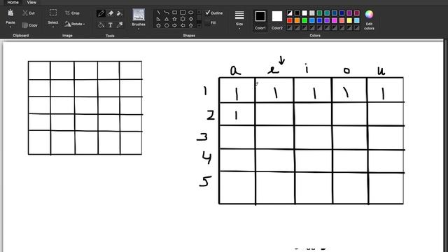 7. Count Sorted Vowel Strings | Dynamic Programming | LeetCode 1641 | Java смотреть онлайн