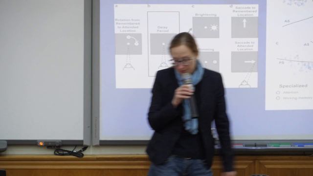 Вопросы к мозгу и сознанию. Сварник. Курс "Сознание и мозг: последний рубеж" смотреть онлайн
