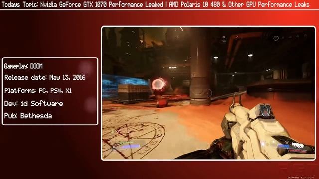 Nvidia GeForce GTX 1070 Performance Leaked | AMD Polaris 10 480 & Other GPU Performance Leaks смотреть онлайн