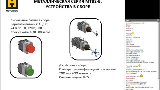 Вебинар ОВЕН. Устройства управления и сигнализации MEYERTEC™ смотреть онлайн