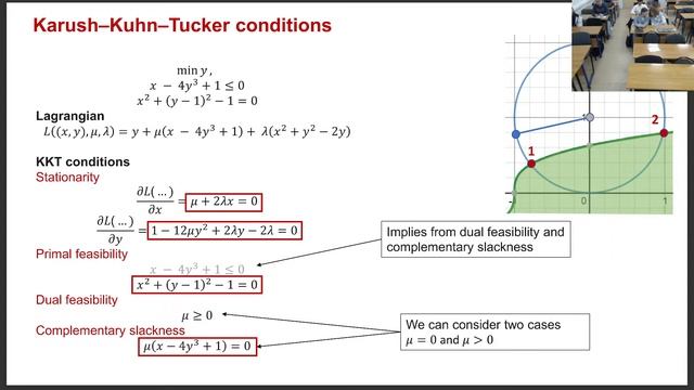 Lavrov A. Arkhipov D. Discrete Optimization and Integer Programming. 13.09.2023. смотреть онлайн