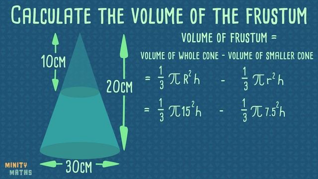 How To Find The Volume Of A Frustum смотреть онлайн