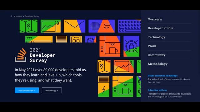 Why You Need to Learn JavaScript in 2 Minutes смотреть онлайн