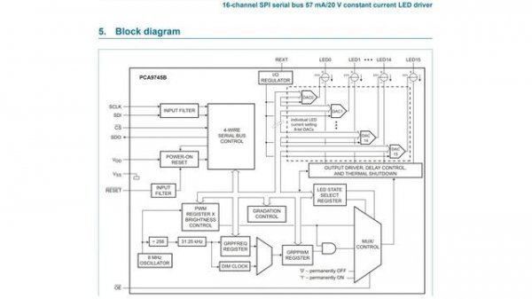 NIXIE Clock схема