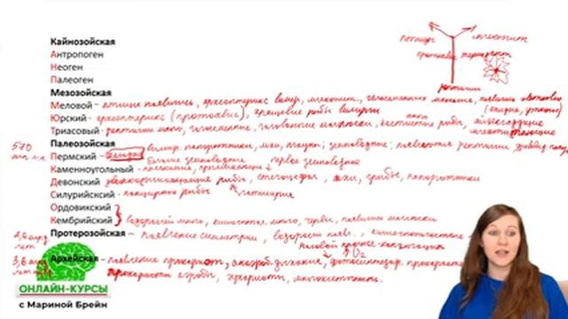 ЭРЫ И ПЕРИОДЫ В ЕГЭ ПО БИОЛОГИИ 2023 | ГЕОХРОНОЛОГИЧЕСКАЯ ТАБЛИЦА смотреть онлайн