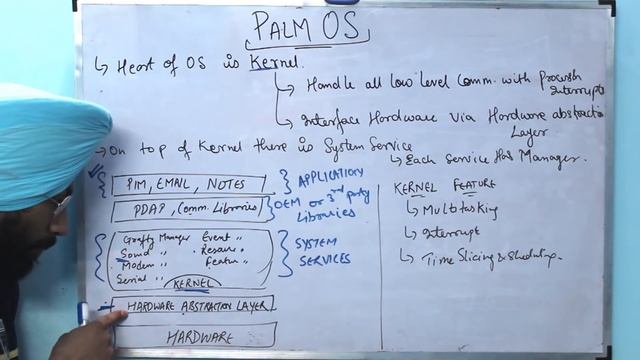 PALM OS | BTECH | MOBILE COMPUTING | 8TH SEM смотреть онлайн