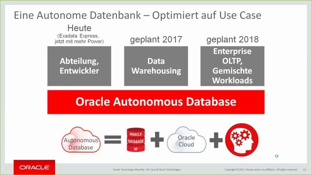 Oracle Technology Monthly November 2017 смотреть онлайн