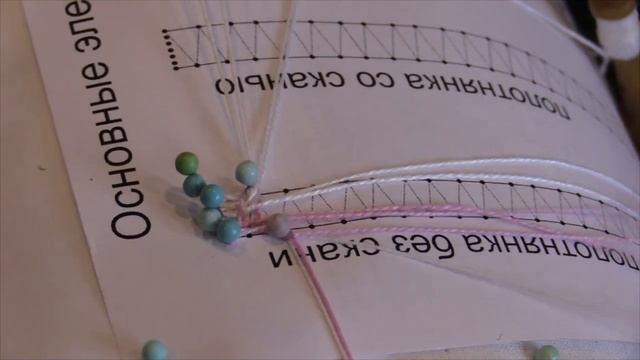 Хобби сотрудников Наталья Ковалёва смотреть онлайн