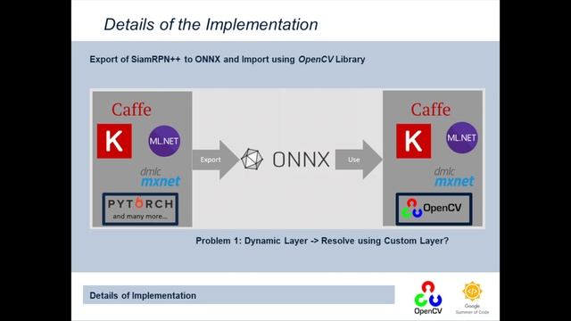 [GSoC 2020 | OpenCV] Real-time Single Object Tracking: SiamRPN++ смотреть онлайн