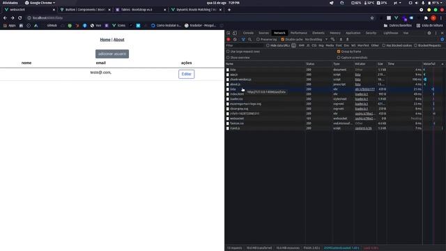 CRUD com VueJs + api rest Laravel part 2 Criando rotas e integrando com Vue pt-br смотреть онлайн