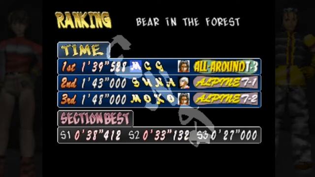 ｢ MCG ｣ Cool Boarders 2 смотреть онлайн