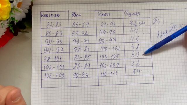 Размер анықтау Как определить свой размер смотреть онлайн
