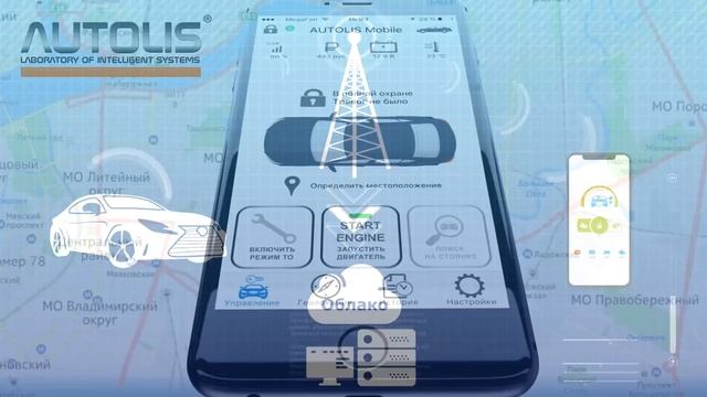 СТАРЛАЙН, ПАНДОРА или АВТОЛИС ? Какую сигнализацию выбрать для защиты авто от угона ? смотреть онлайн
