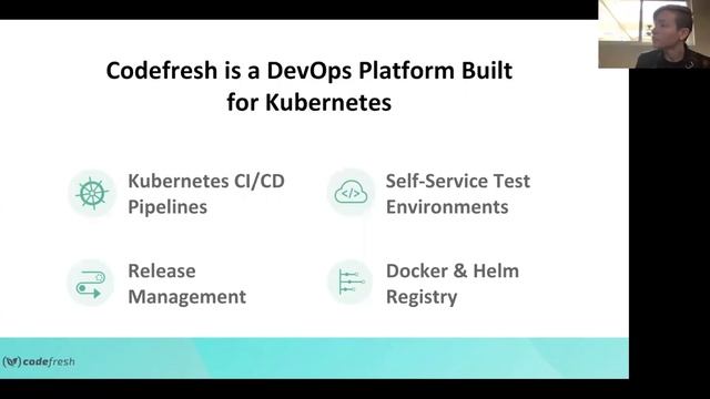 DevOps with Azure, Kubernetes, and Helm смотреть онлайн