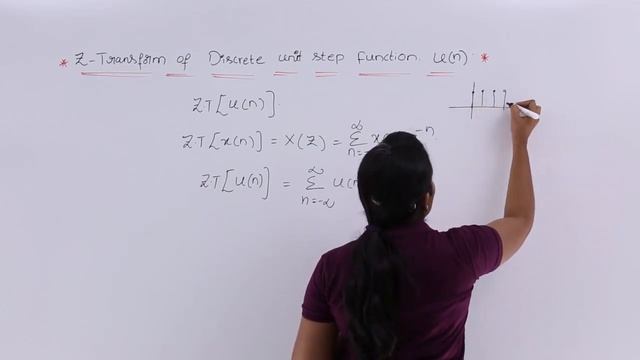 Z-Transform of Unit Step Function смотреть онлайн