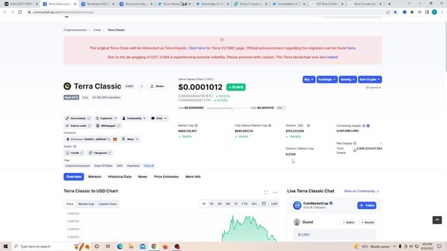 LUNA TERRA CLASSIC & UST IS AT MAKE OR BREAK POINT! 👊 Validators Burn & Do Kwon! 🥶 LUNA PRICE PUMP! смотреть онлайн