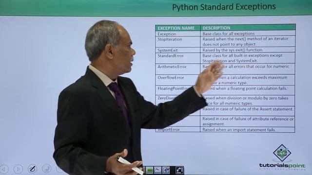 Python - Standard Exceptions смотреть онлайн