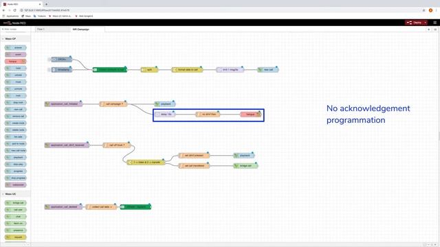 Programmable Use Case - Episode #1 | Voice Alerting