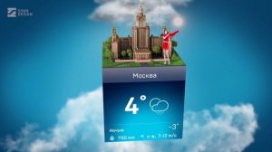 Погода на ТНТ. Showreel 2022