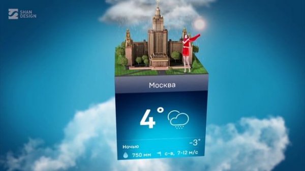 Погода на ТНТ. Showreel 2022