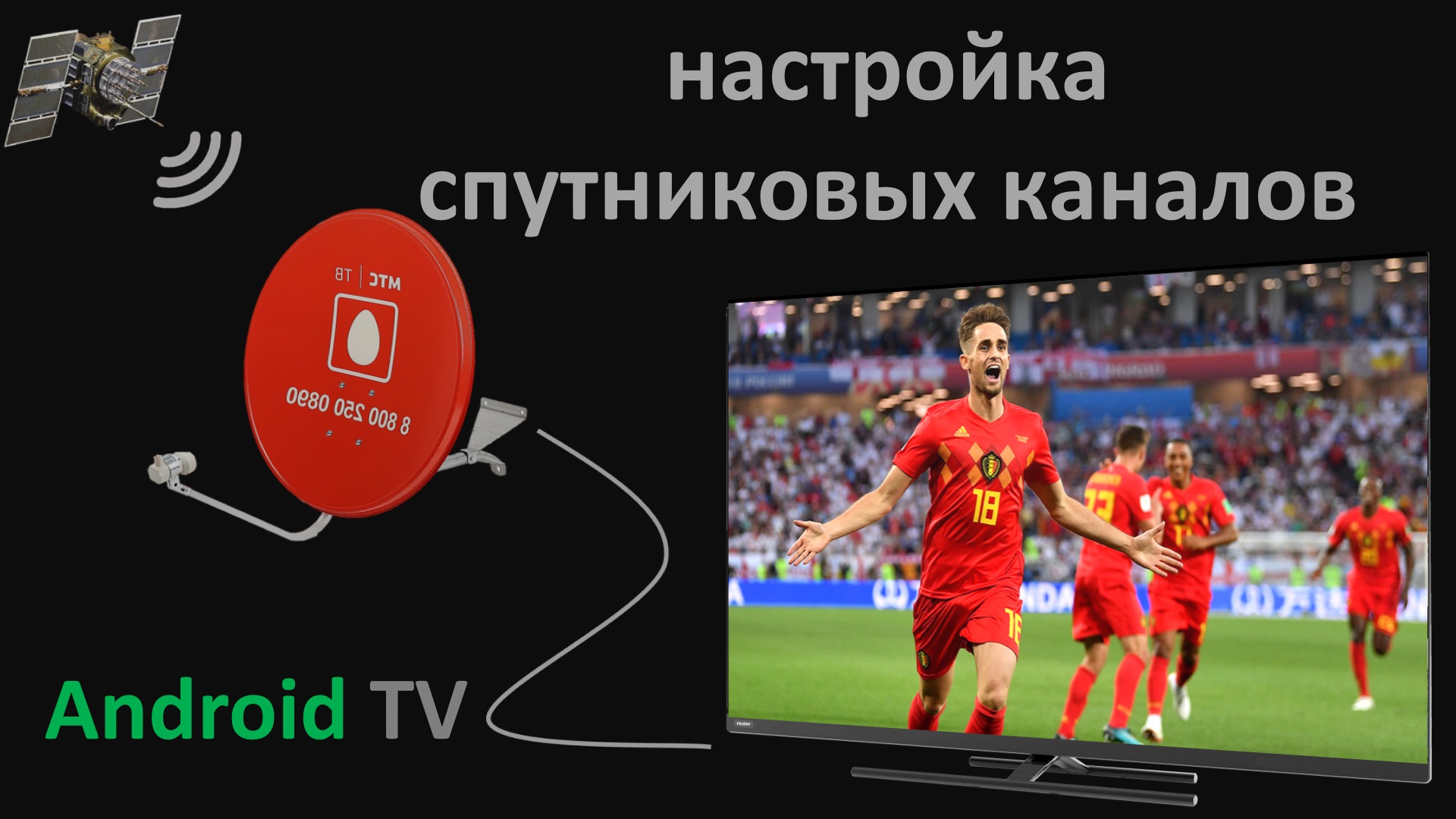 Настройка спутниковых цифровых - аналоговых каналов Haier, HEC, Candy Android TV 9 смотреть онлайн