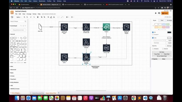 Full hands-on 3 hour course on Amazon Textract смотреть онлайн