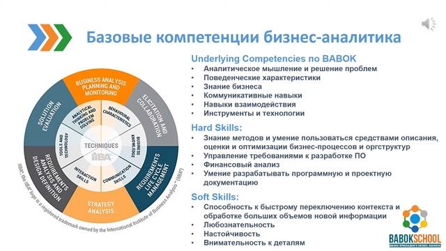 Что такое бизнес-анализ и чем занимается бизнес-аналитик: краткий обзор профессии смотреть онлайн
