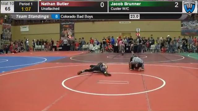 2196374104 140932009 Mat 10 34 Nathan Butler Jacob Brunner смотреть онлайн