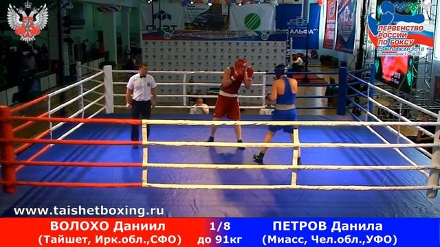 Волохо Даниил (Тайшет) vs Петров Данила (Миасс) смотреть онлайн