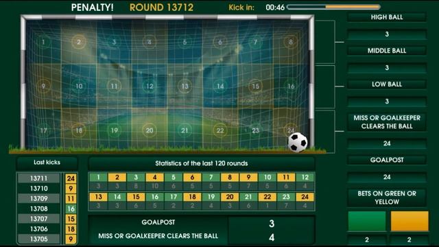InBet Penalty ENG