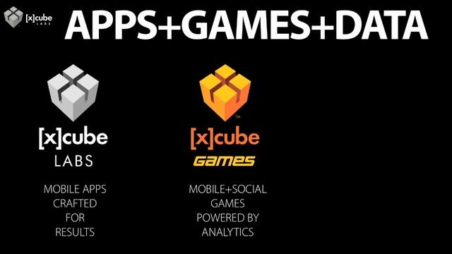 Mobile App Developers - [x]cube LABS смотреть онлайн