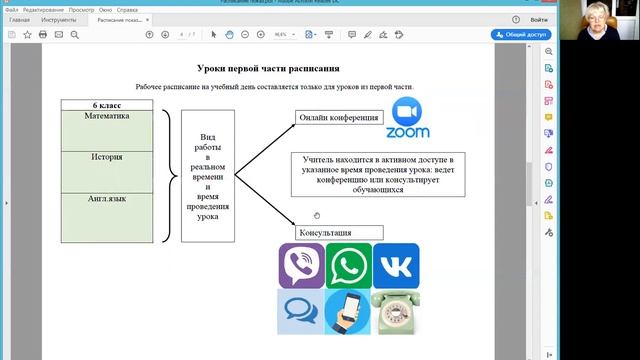 Консультация расписание смотреть онлайн