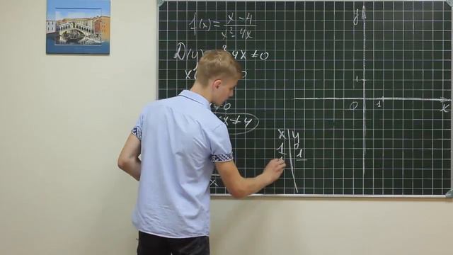 Alg did 358 смотреть онлайн