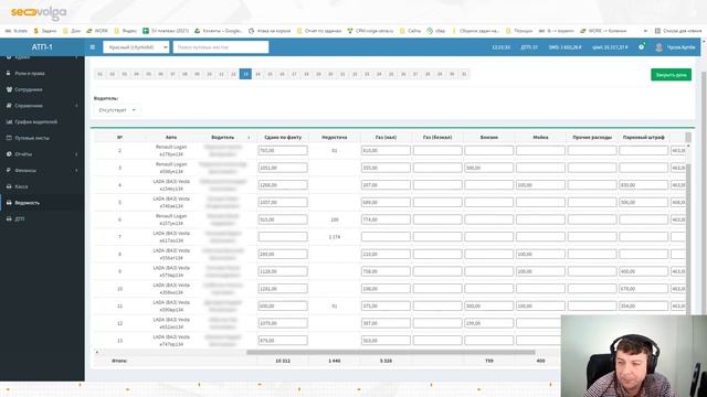 ведомость по учеты зарплаты и чистой прибыли для таксопарка смотреть онлайн