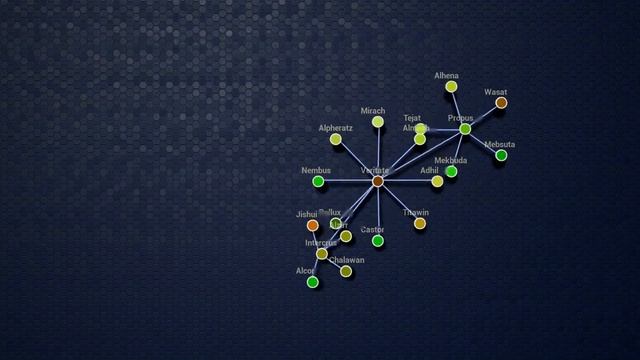 Neo4j visualization demo by AlexBloom UE4 Neo4J смотреть онлайн