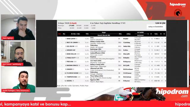 24 Mart 2024 // Adana At Yarışı Tahminleri // Anıl Yılmaz - Serdar Aydoğan - Naim İşgören смотреть онлайн