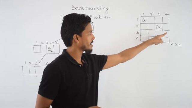 N Queen Problem Using Backtracking | N Queen Problem | Backtracking Algorithm | DAA смотреть онлайн