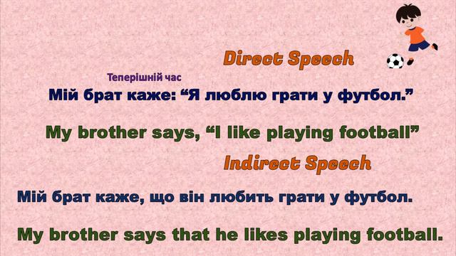 Непряма мова в англійській. Слова автора в теперішньому часі. Репетитор Англійської смотреть онлайн