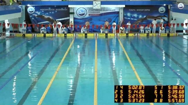 ЧЕМПИОНАТ КРАСНОДАРСКОГО КРАЯ ПО ПЛАВАНИЮ ДЕНЬ_2 смотреть онлайн