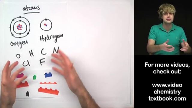 What's the Difference between an Atom and a Molecule? смотреть онлайн