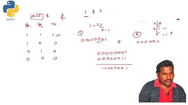 #5 BITWISE OPERATORS || PYTHON || PYTHON IN TELUGU смотреть онлайн