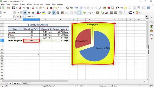 4.1. Електронні таблиці. Табличний процесор LibreOffice Calc (Calc) | 7 клас | Ривкінд смотреть онлайн
