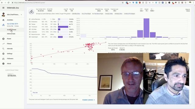 Introducing intervals.icu amazing *free* training analysis software (more sign ups at midnight GMT) смотреть онлайн