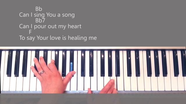 I'm in Love with You - Kari Jobe Piano Tutorial and Chords смотреть онлайн
