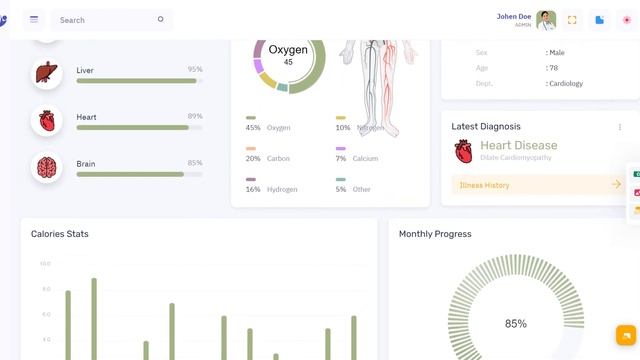 Doclinic Admin - Medical Bootstrap 5 Admin Template With Creative Dashboard смотреть онлайн