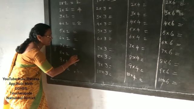 How to teach multiplication Table смотреть онлайн