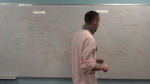 ТиПМС, семинар 0. Воспоминания об АКОС