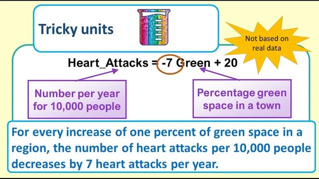 Multiple Regression - Interpreting coefficients смотреть онлайн